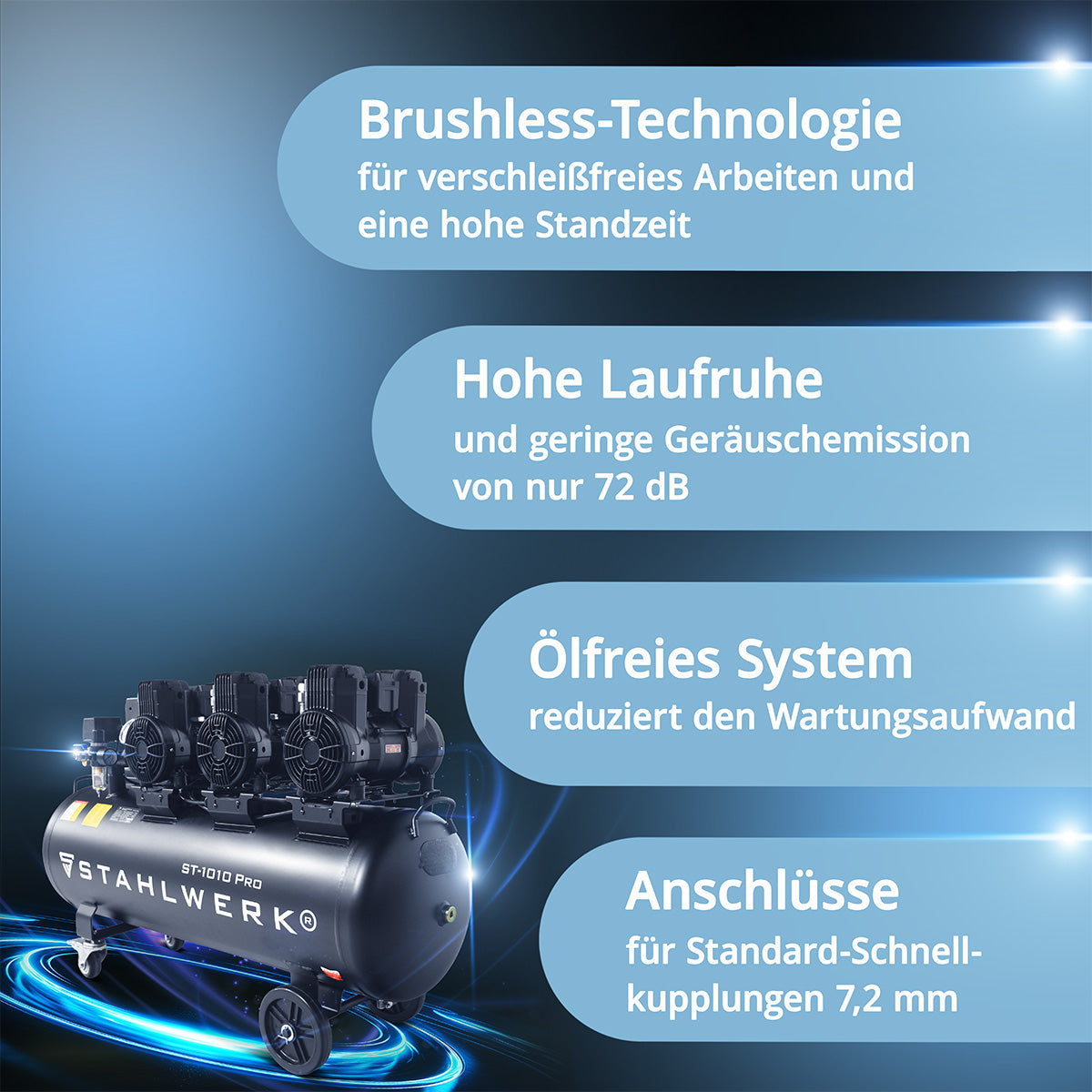 STAHLWERK ST-1010 Pro Flüsterkompressor 10 bar, 120 L, 750 l/min