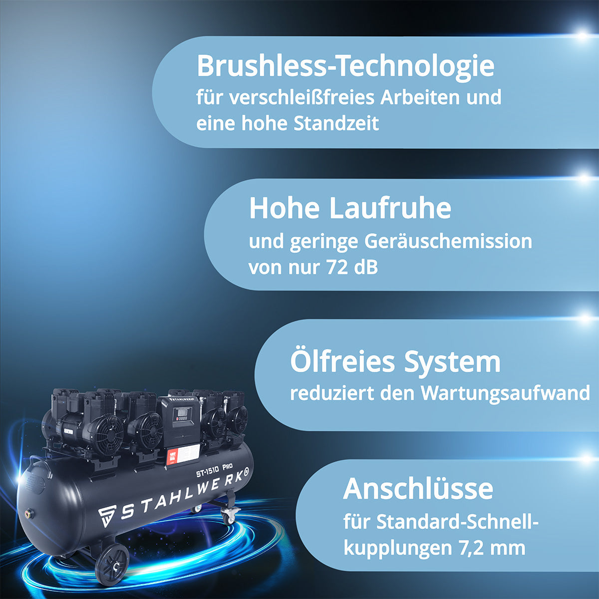 STAHLWERK ST-1510 Pro Flüsterkompressor 10 bar, 150 L, 1000 l/min