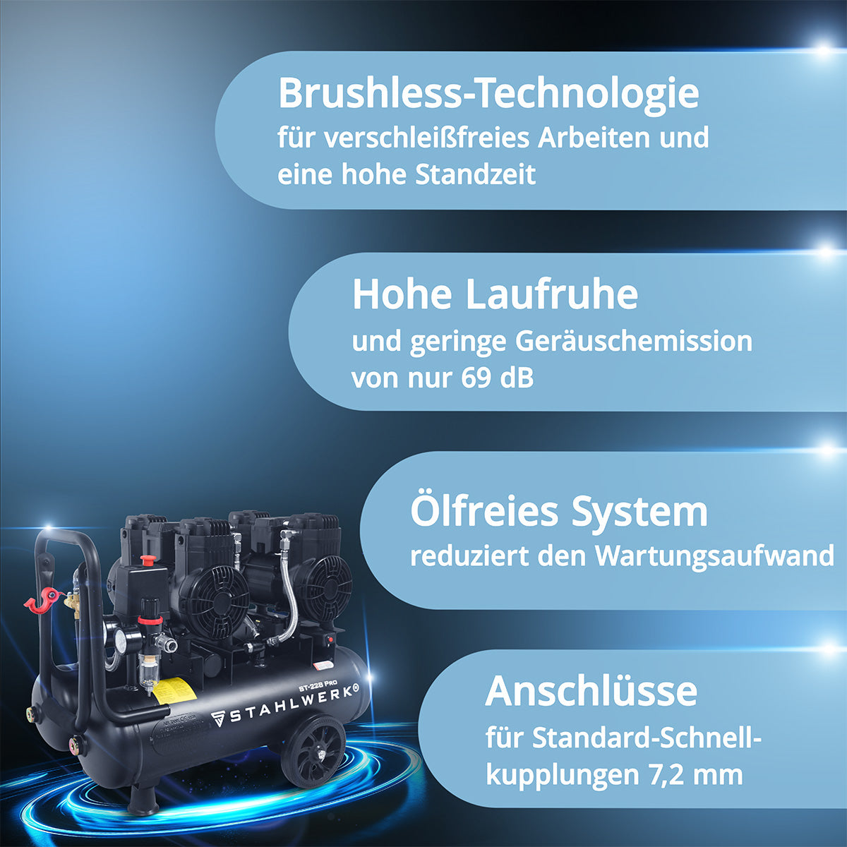 STAHLWERK ST-228 Pro Flüsterkompressor 8 bar, 22 L, 410 l/min